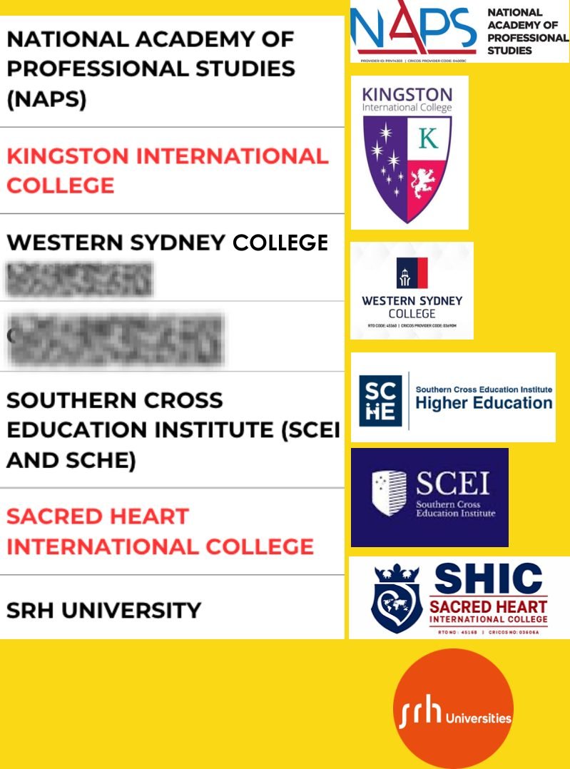 Partner institution logo reference, sheet 2