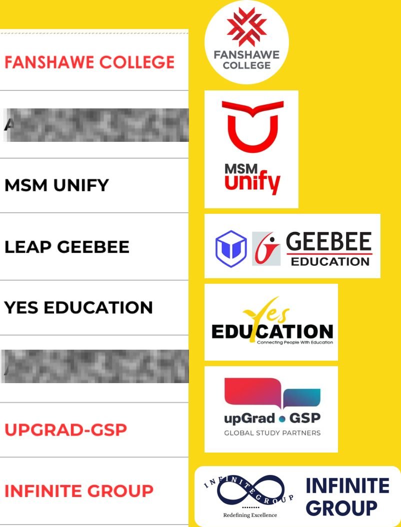 Partner institution logo reference, sheet 3